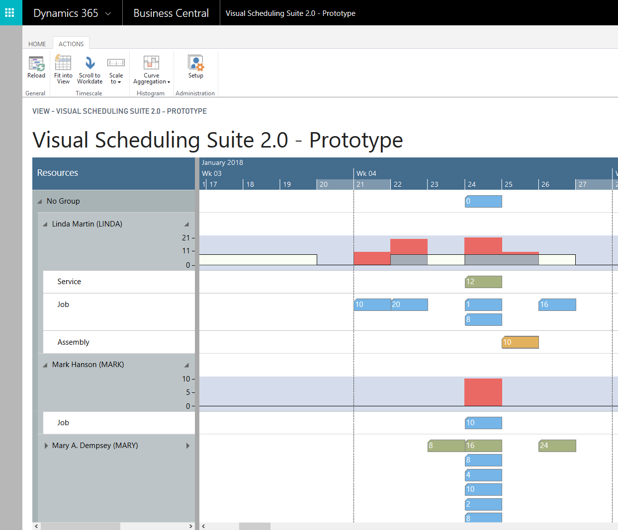 Visual Scheduling Suite 2.0